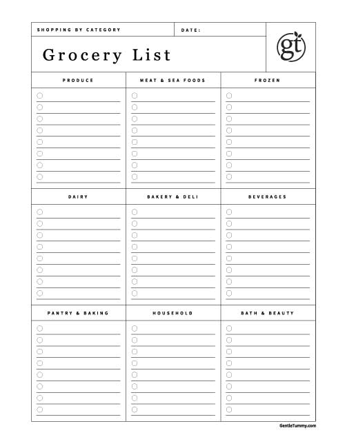 Weekly grocery shopping list divided by categories.